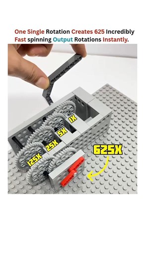 Watch how one rotation turns into 625 rapid spinning outputs.