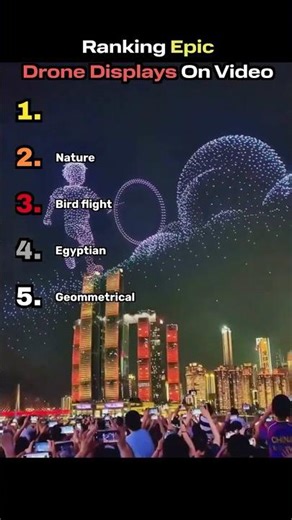 Ranking Epic Drone Displays on Video
