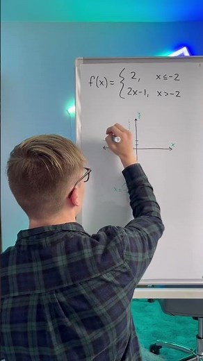 Graphing Piecewise Functions (in 56 seconds) #shorts