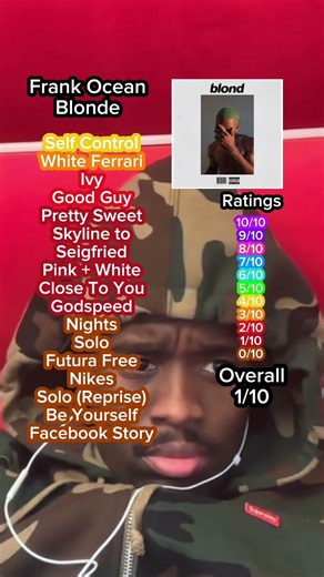 Frank Ocean Blonde review #frankocean #blonde #selfcontrol