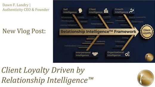 Client Loyalty-Driven Relationship Intelligence | Dawn F. Landry