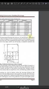 Links and Hyperlinks in Bluebeam Revu #pdf #bluebeam