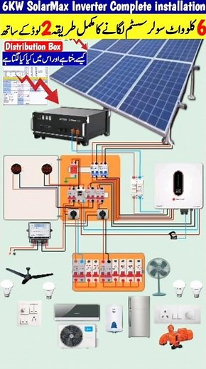 6KW Solar System Complete Installation Guide with SolarMax Inverter #6kw #inverter #shortsviral2024