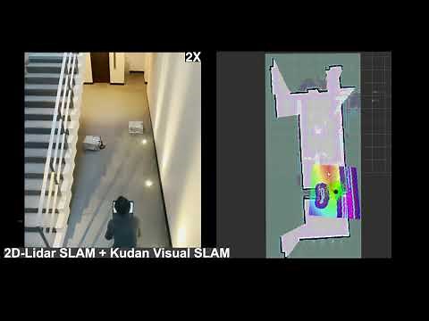 Kudan SLAM: Supercharge your 2D LiDAR ROS robot with Kudan Visual SLAM