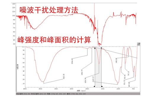红外吸收峰强度和峰面积的计算方法以及红外光谱图中噪波或信号干扰的处理方法