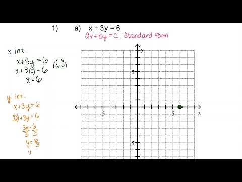 1a Find the intercepts and use to graph the line. x+3y=6