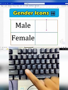 2.7M views · 17K reactions | #EmojiShortcut #MSWordTips #KeyboardHacks #OfficeTricks #TechTutorial #HiddenFeatures #ProductivityTools #TypingTips #TimeSavingHacks #EmojiInWord 勞 You’ve been emoji-ing incorrectly your entire life! Super quick & no need for software ACTUALLY works on Windows 10/11 and higher! ✅ Perfect for students | Ovins Kawre | Facebook