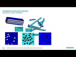 Modeling Advanced Materials with Simcenter 3D Materials Engineering, Part 2