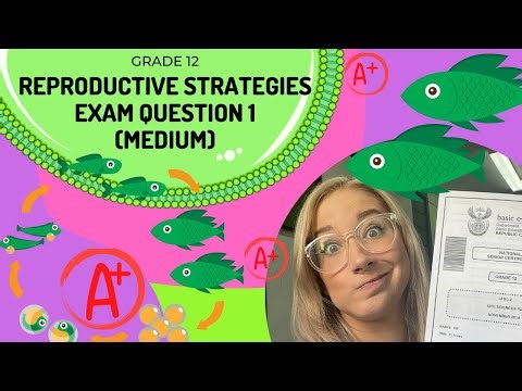 REPRODUCTIVE STRATEGIES EXAM Q1 MEDIUM