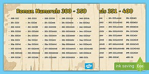 300 to 400 Roman Numbers Posters