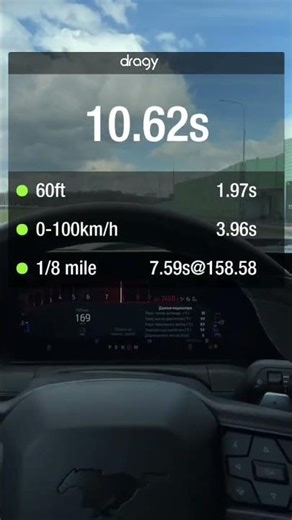 Mustang Dark Horse s650 N/A e85 Shoemaker 1/4 mile goes 11.5 #darkhorse #mustang #s650 #s650mustang