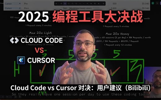 【中字】海外博主解析2025编程工具：Cloud Code对决Cursor