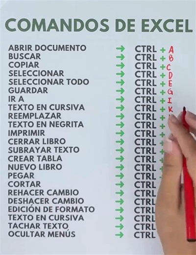 🚀 Domina Excel con los comandos CTRL y trabaja como un profesional 📊⌨️ ¿Sabías que usar comandos de Excel con CTRL puede ahorrarte horas de trabajo? En este video te muestro los atajos más usados y útiles para que trabajes más rápido, mejor y con menos esfuerzo. 🔹 ¿Para qué sirven los comandos CTRL en Excel? Permiten ejecutar acciones clave como copiar, pegar, buscar, guardar, deshacer, dar formato y mucho más sin usar el mouse. 🔹 Principales beneficios ✅ Ahorro significativo de tiempo ✅ Men