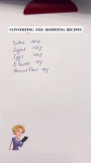 Baking Platz on TikTok