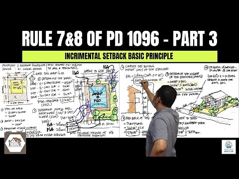 Rule 7&8 Part 3 (Basic Principle of Incremental Setback)