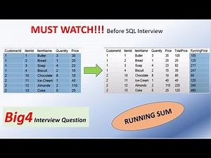 SQL Interview Questions Part-5| SQL Running Sum/Aggregation | Scenario Based Interview Question