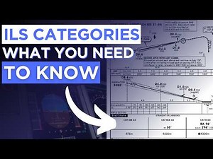 Fly to Minimums - All ILS Categories Explained
