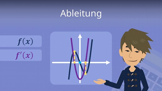 Ableitung • Regeln einfach erklärt mit Beispielen
