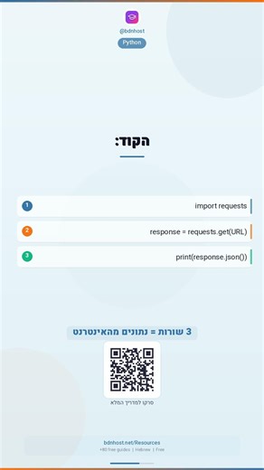 3 שורות Python שיפתיעו אותך | Code Tip #9