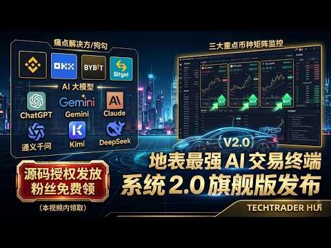 ChatGPT / DeepSeek 齐上阵！让 6 大顶级 AI 替你打工：我的私人可视化量化系统 2.0 震撼上线