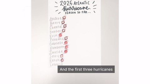 Here’s Your Recap Of Atlantic Hurricane Season So Far