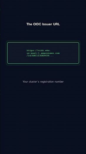 One URL Starts the Entire IRSA Trust Chain