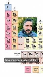 2K views · 6.6K reactions | On the name origins of 3 elements in the periodic table: #sodium #potassium #nitrogen #natrium #kalium #azote #natron #niter #potash #saltpeter #chaptal #lavoisier #berzelius #mendeleev #periodictable #نطرون #أطرون #mummification #saponification | Cedrusk | Facebook