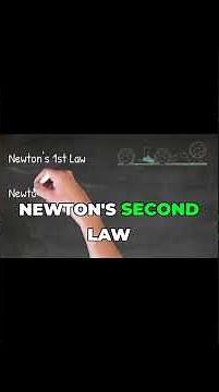 Newton's 3 Laws in 60 Seconds 🚀 #shorts #physics