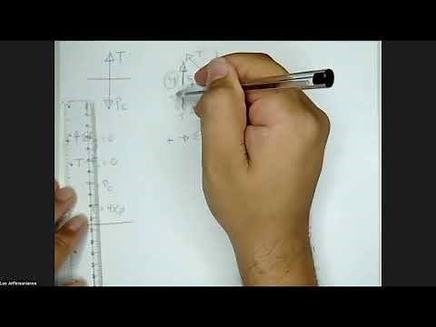 Ejercicio Mecanismo Tracción Femoral Russel Suma de Fuerzas