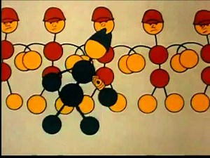 Vinyl Chloride Production 1954 BF Goodrich Company