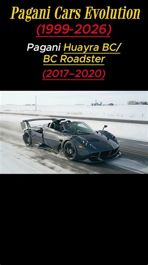 Pagani Cars Evolution (1999 to 2026). #car #shorts