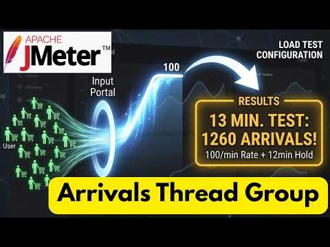 JMeter Arrivals Thread Group: How to Master Load Testing in 10 minutes