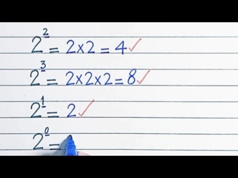Powers of 2 Explained | Positive & Negative Exponents