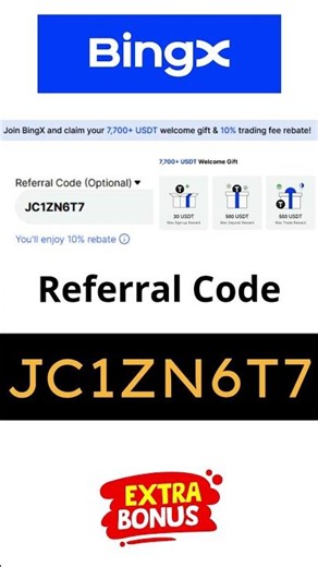BingX Invitation Code JC1ZN6T7 – Lowest Trading Fees Explained