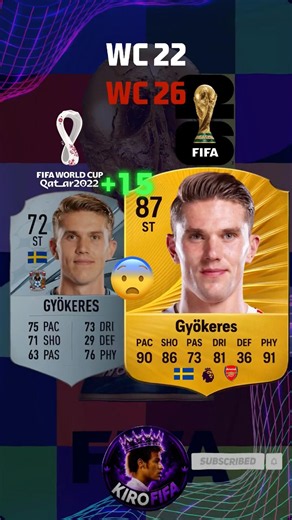 World Cup Players Then vs Now… UNBELIEVABLE 😳