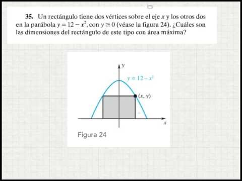 Optimization 2: Maximum area of ​​a rectangle inscribed in a parabola