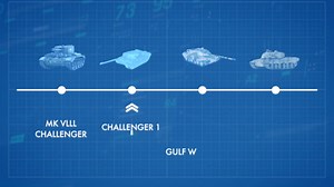 British Army's Challenger 3: The New Era of Main Battle Tanks Unveiled!