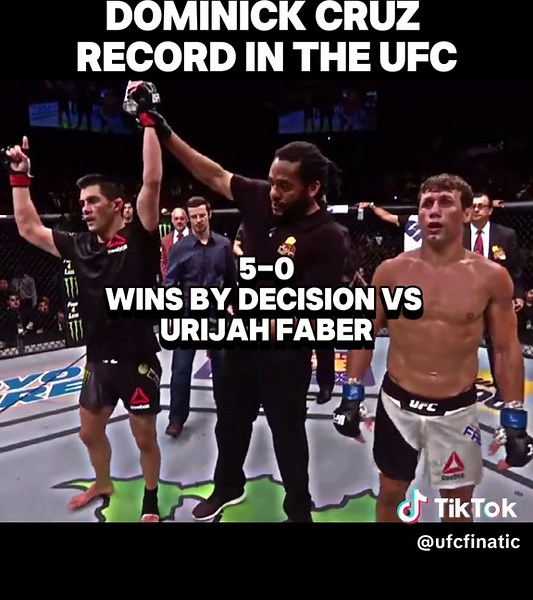 Dominick Cruz's UFC Record and Highlights Explained