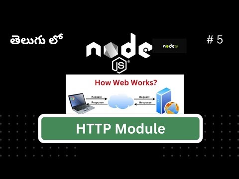 #5. HTTP Module in Node JS (Telugu) | Learn How Web Works