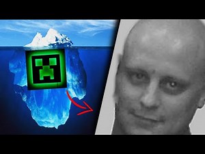 Айсберг компьютерных ВИРУСОВ