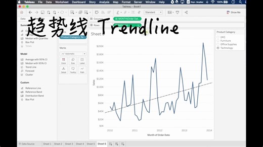 3分钟一起来学习tableau的趋势线