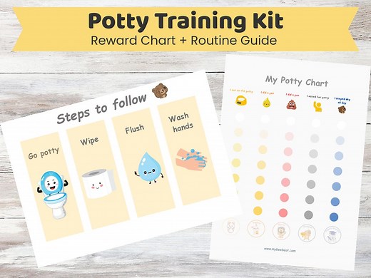 Printable Potty Training Chart Kit: Visual Milestones, Reward System (PDF Downloadable Design) - Etsy