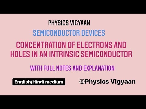 Concentration of Electrons and Holes in an Intrinsic Semiconductor| SEMICONDUCTOR DEVICES| PHYSICS