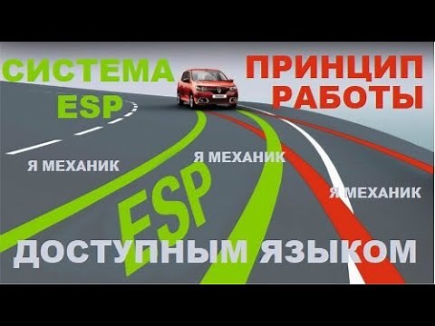 How does the ESP vehicle stability control system work?