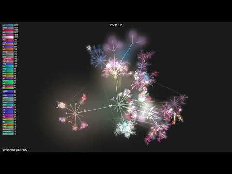 🎬 Tensorflow [30f8053]