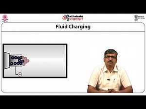 Nanofibers – electrospinning technique