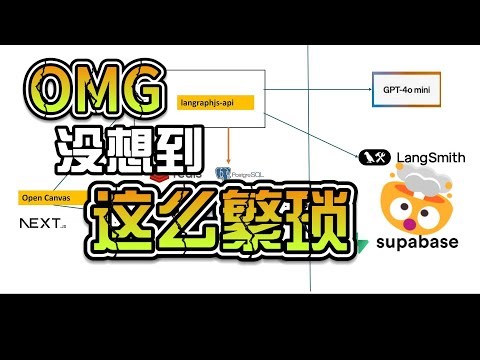 Open Canvas开源平替ChatGPT Canvas | 本地Windows安装成功！