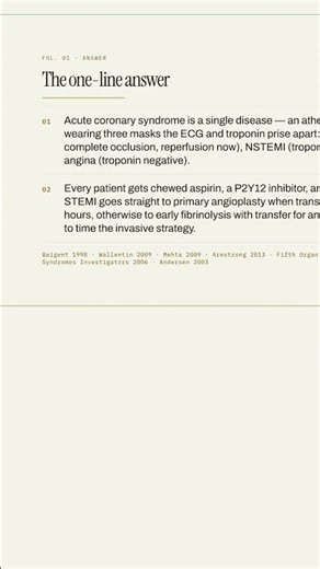 Acute Coronary Syndrome — The one-line answer
