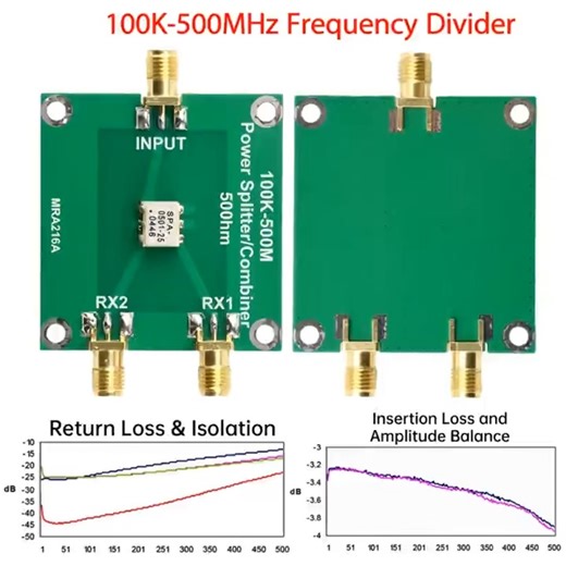 YB0DMS - Donny Marthen Sitompul | 📡 RF Power Divider 1-to-2 | 100KHz–500MHz | SMA 50 Ohm Need a compact RF power splitter for your ham radio, SDR setup, or spectrum... | Instagram