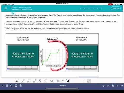 ALEKS: Interpreting a heating curve